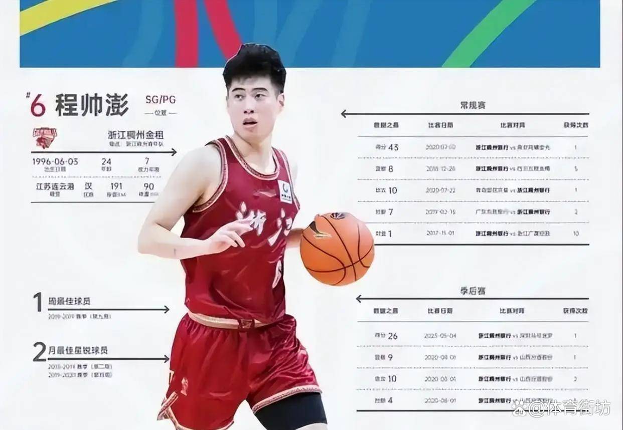 山东队关键时刻致胜，稳坐积分榜第一的简单介绍